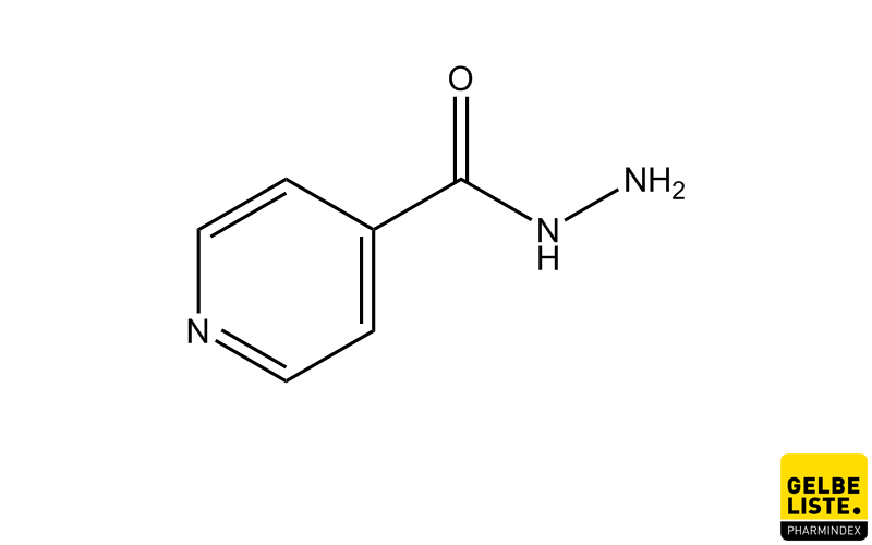 Die Bedeutung von INH-Medikamenten in der medizinischen Behandlung