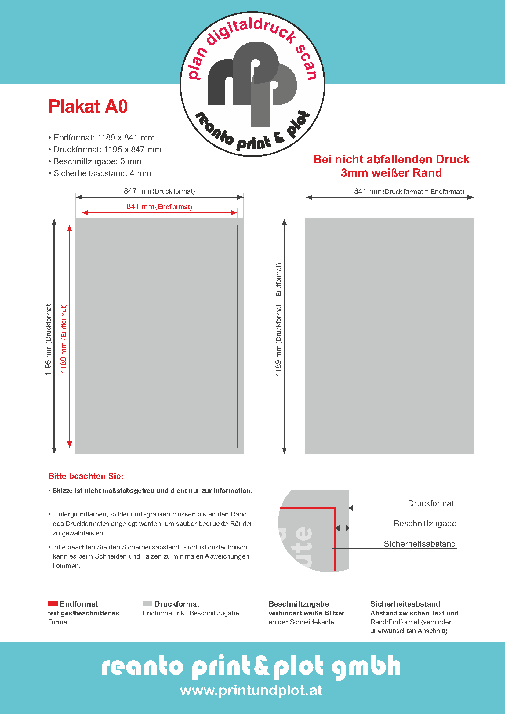 Perfekte Beratung für Ihren maßgeschneiderten A0-Druck!