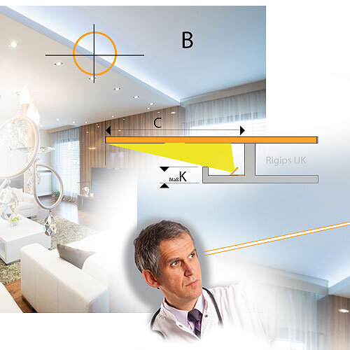 LED indirekte Beleuchtung Decke: Ideen, Planung und Tipps für ein stimmungsvolles Zuhause